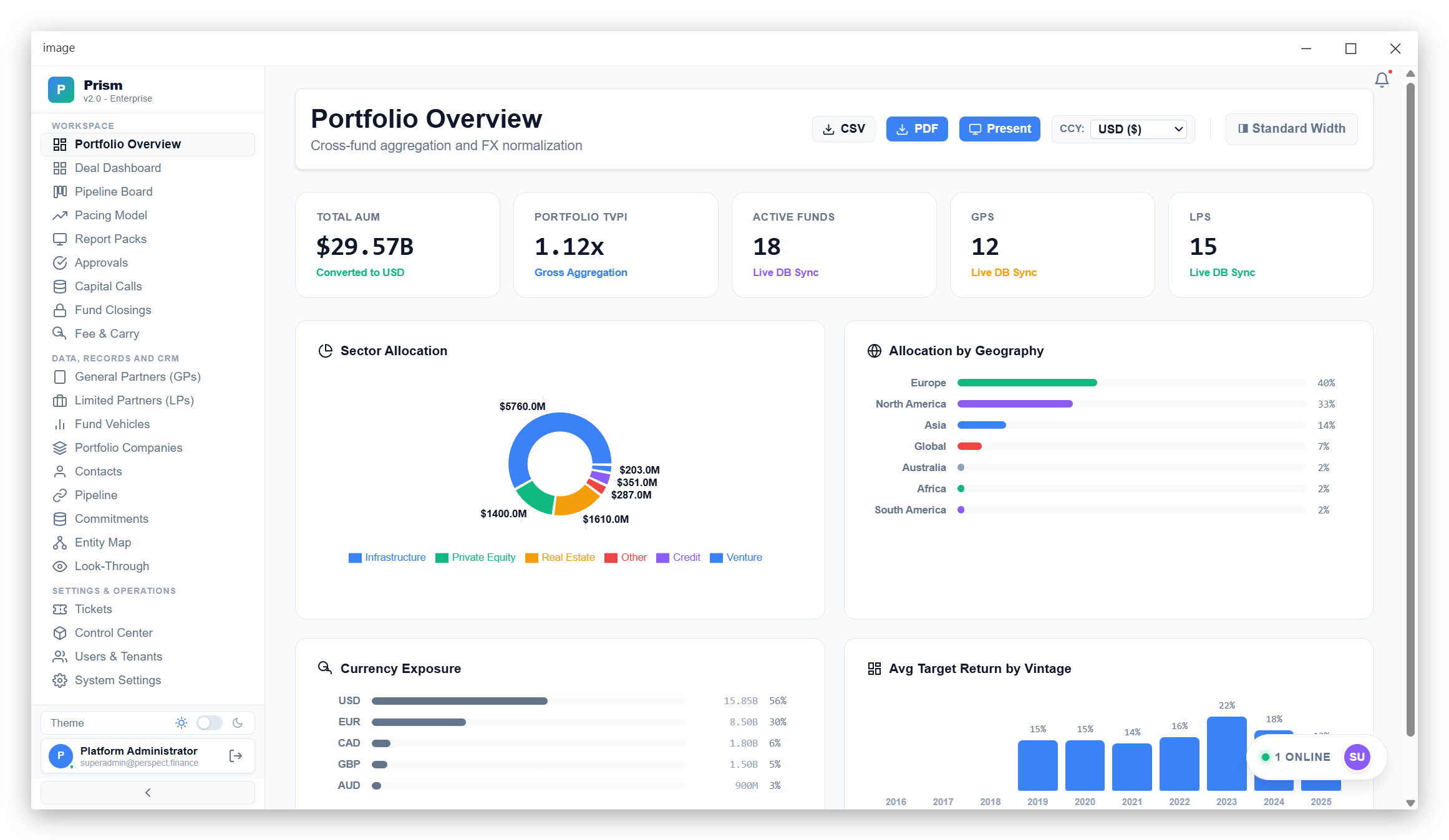 Perspect | Prism investment operations platform